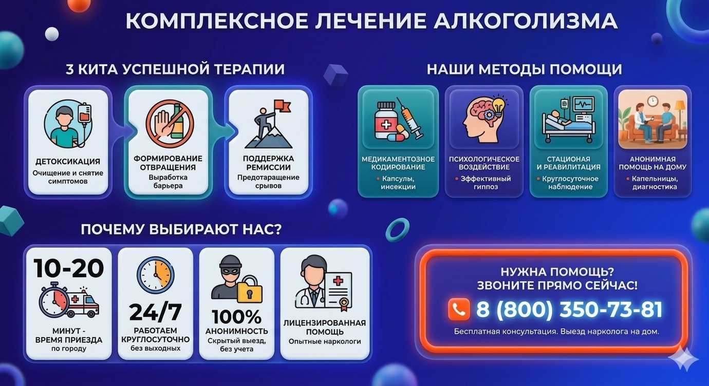 Инфографика о методах лечения алкоголизма в Краснозатонском: детоксикация, кодирование и анонимная помощь на дому от клиники Похмельная служба.